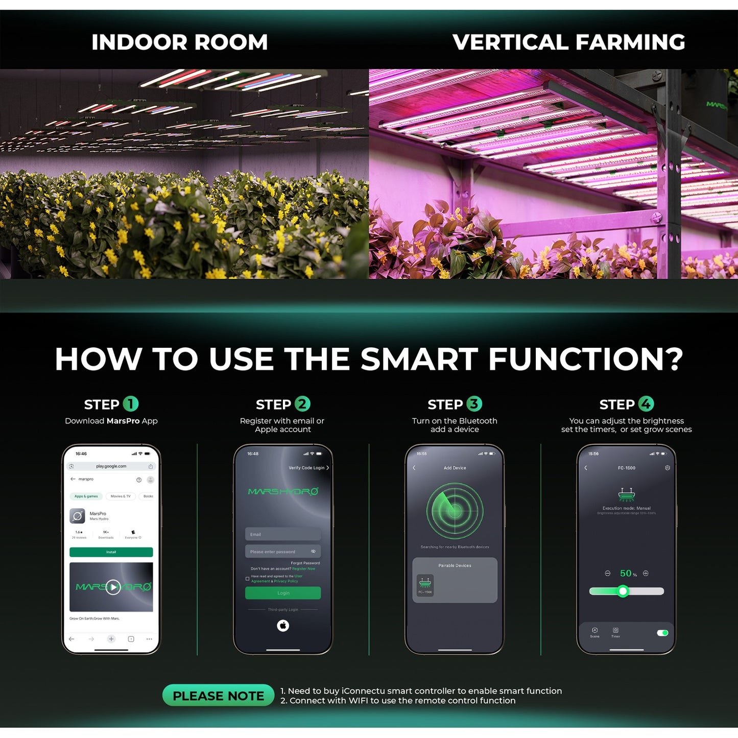 Mars Hydro FC1000W 1000W Bridgelux 3030 & OSRAM LED Grow Light product image 4