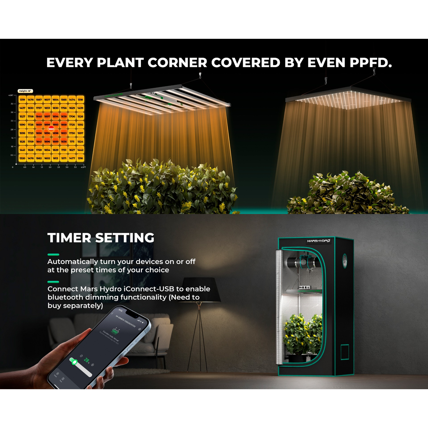 Mars Hydro FC1000W-EVO 1000W Smart Grow System LM301H LED Light product image 10