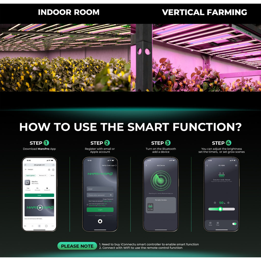 Mars Hydro FC1200W 1200W Bridgelux 3030 & OSRAM LED Grow Light product image 5