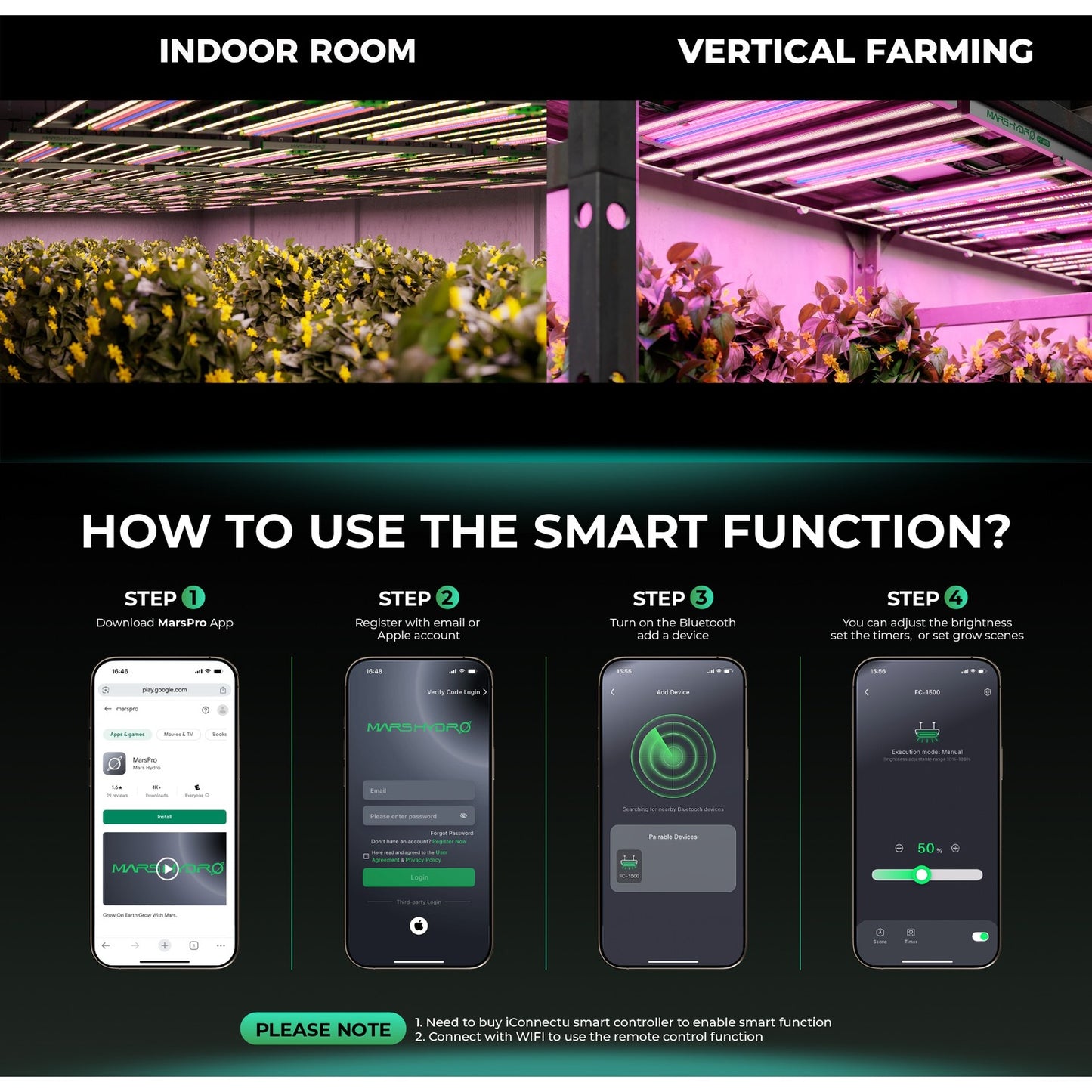 Mars Hydro FC1200W 1200W Bridgelux 3030 & OSRAM LED Grow Light product image 5