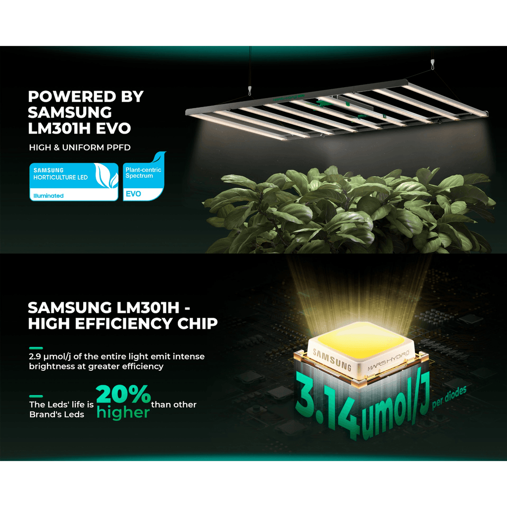 Mars Hydro FC1200W-EVO 1200W Smart Grow System LM301H LED Light product image 10