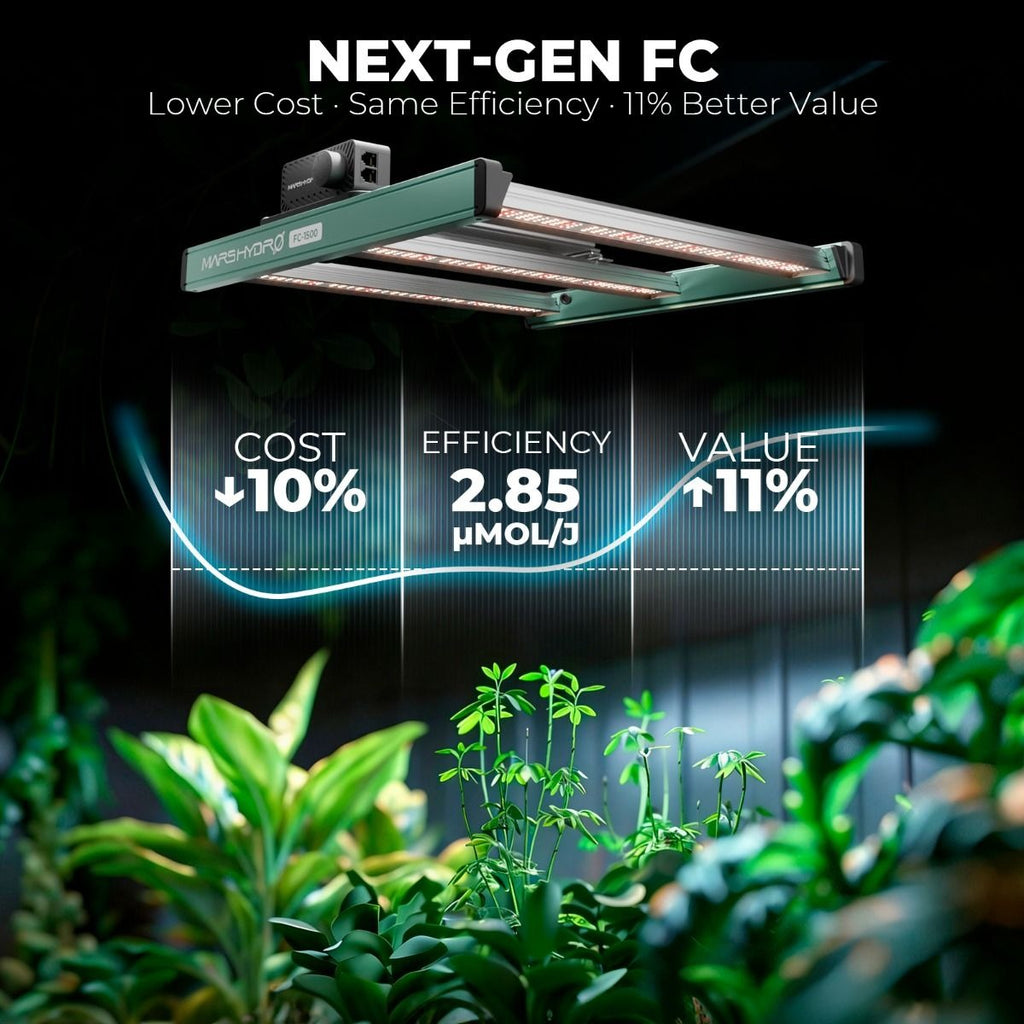 Mars Hydro FC1500 150W 2.6' x 2.6' Smart Grow Tent Kit with iControl product image 3