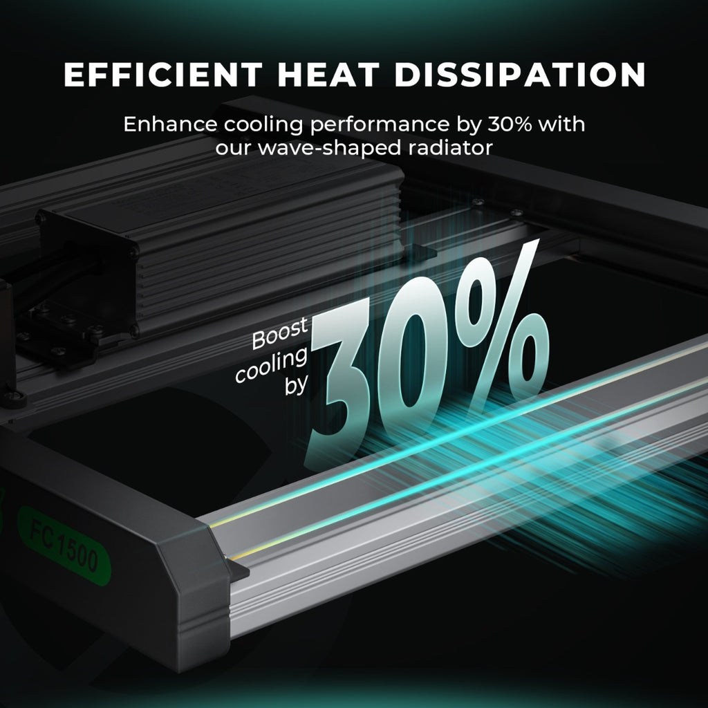 Mars Hydro FC1500 150W Bridgelux 3030 & OSRAM LED Grow Light product image 10