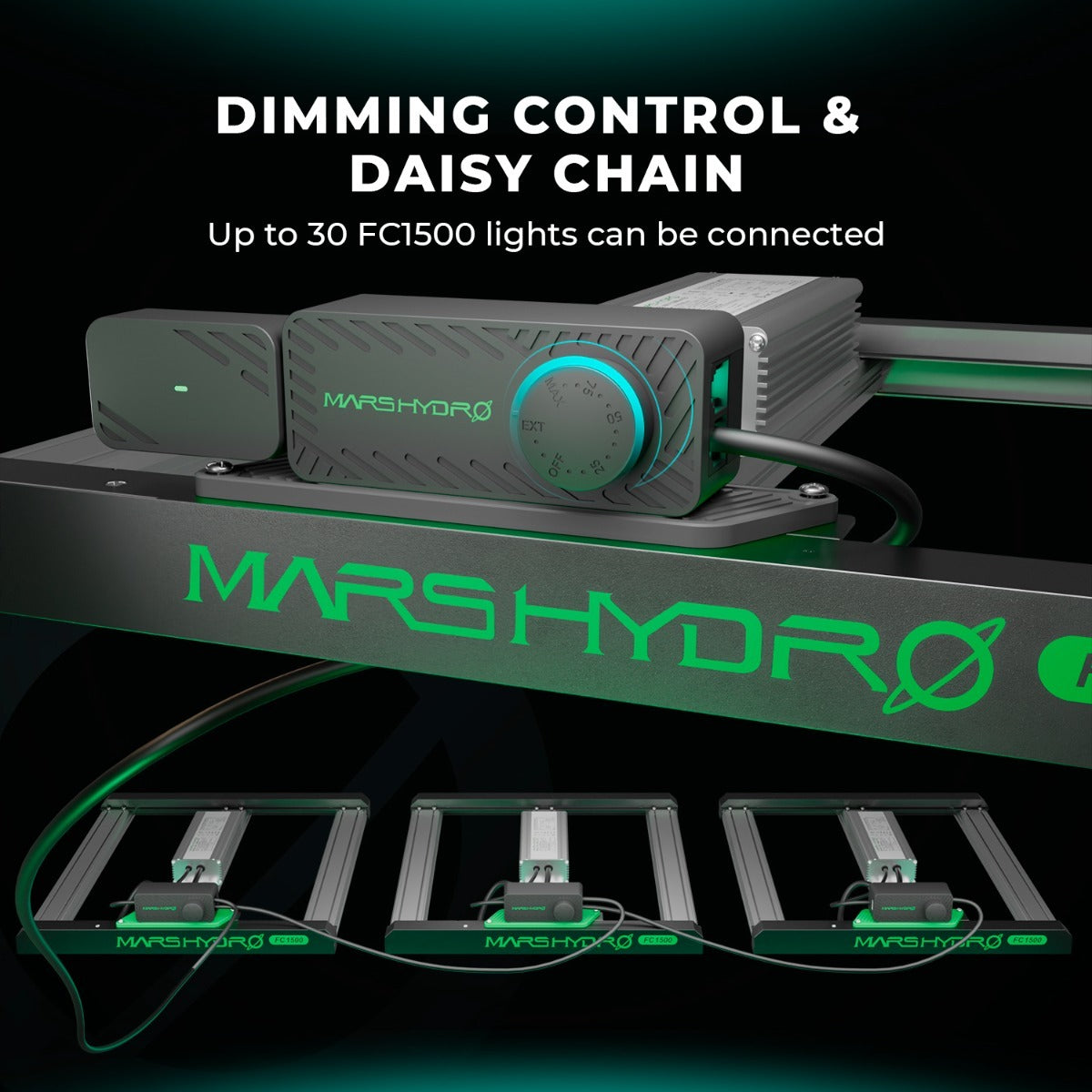 Mars Hydro FC1500 150W Bridgelux 3030 & OSRAM LED Grow Light product image 11