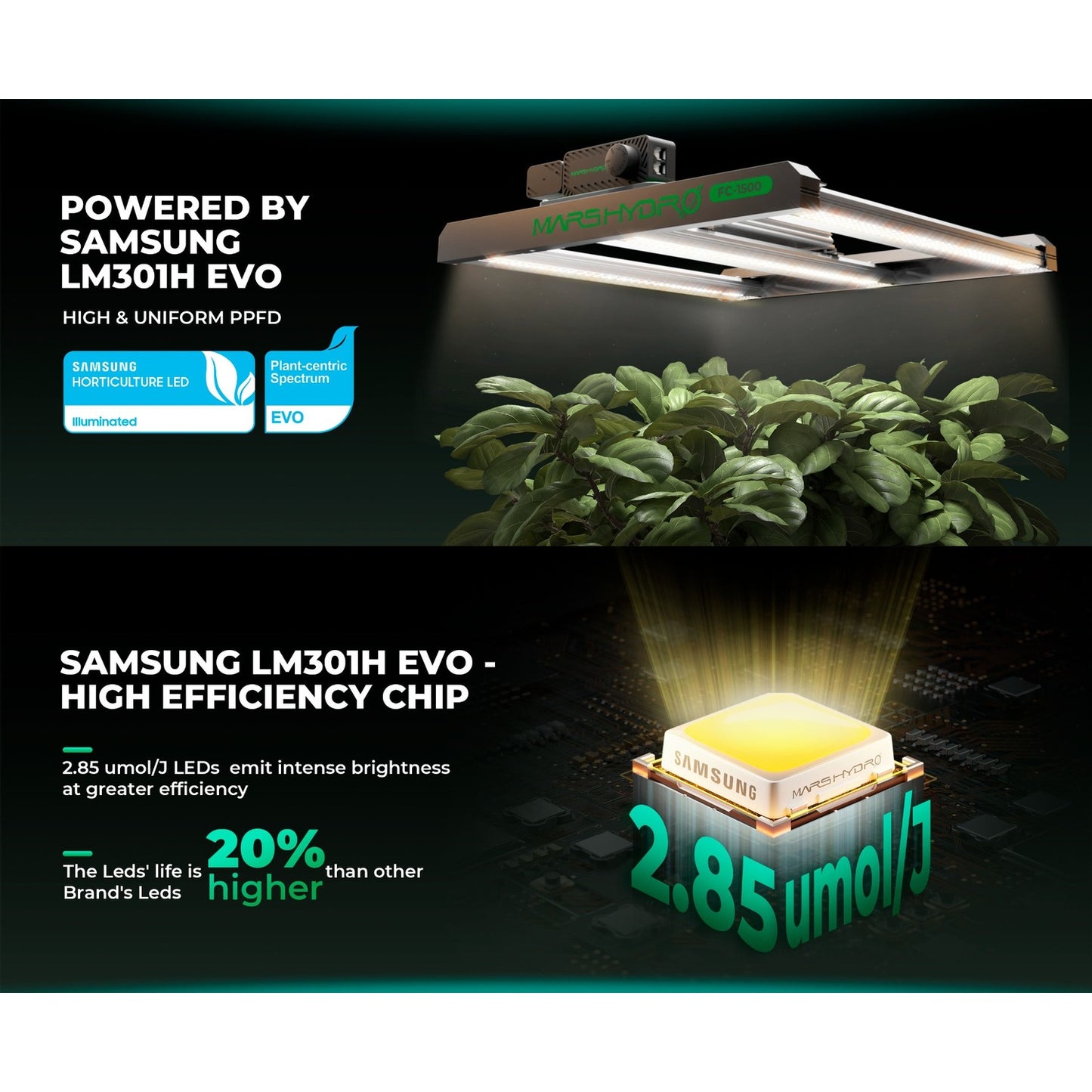 Mars Hydro FC1500 150W Bridgelux 3030 & OSRAM LED Grow Light product image 2