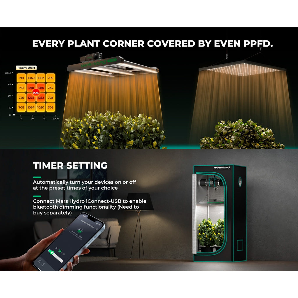 Mars Hydro FC1500 150W Bridgelux 3030 & OSRAM LED Grow Light product image 3