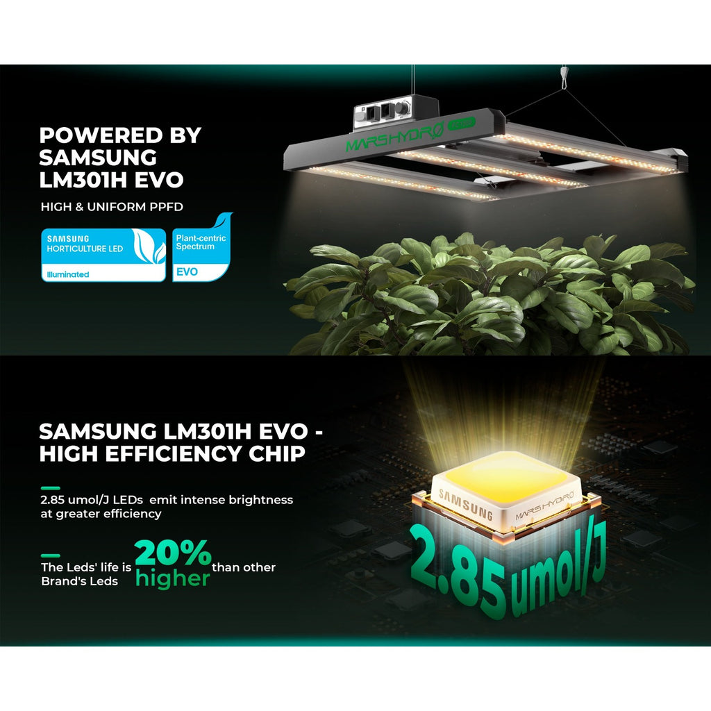 Mars Hydro FC1500 Bridgelux 2.3x2.3 iFresh Grow Tent Kit product image 13