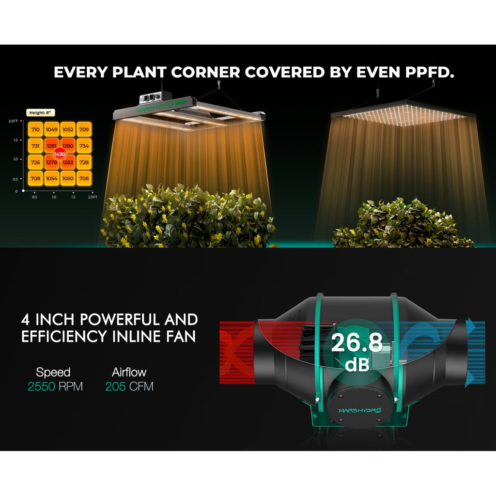 Mars Hydro FC1500 Bridgelux 2.3x2.3 iFresh Grow Tent Kit product image 2