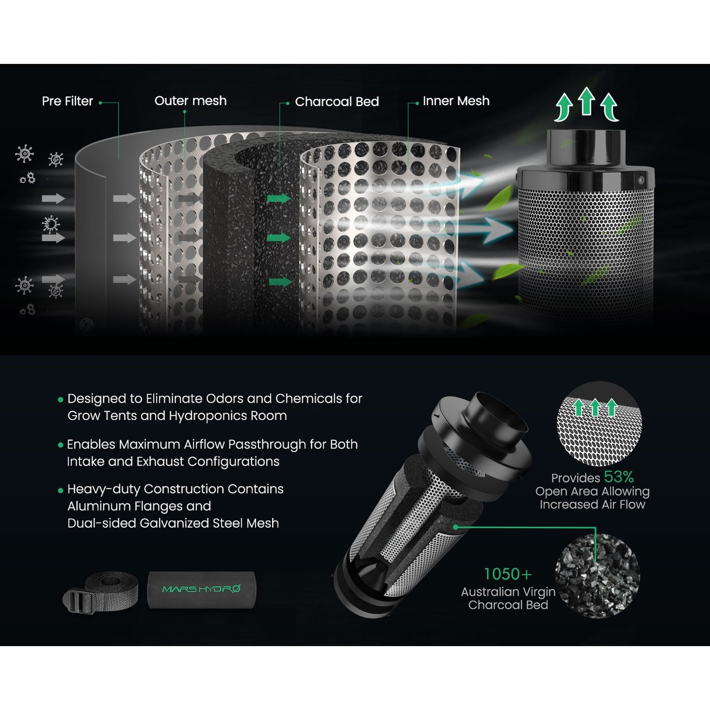Mars Hydro FC1500 Bridgelux 2.3x2.3 iFresh Grow Tent Kit product image 3