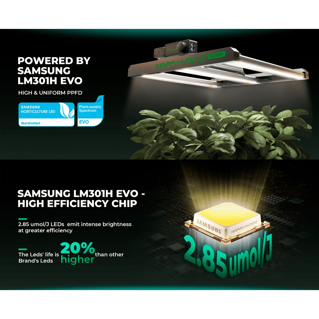 Mars Hydro FC1500-EVO 150W Smart Grow System Samsung LM301H LED Light product image 10