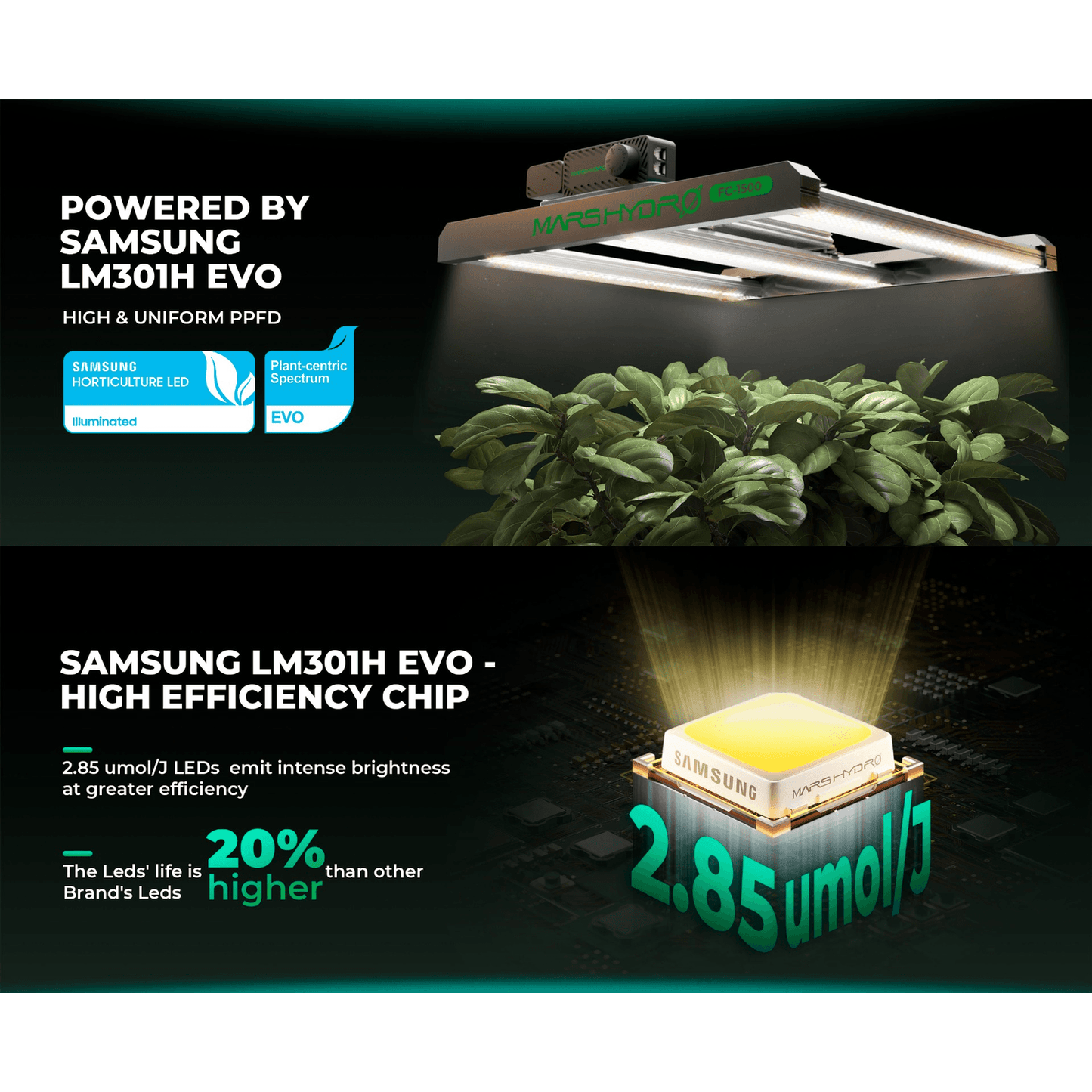 Mars Hydro FC1500-EVO 150W Smart Grow System Samsung LM301H LED Light product image 10