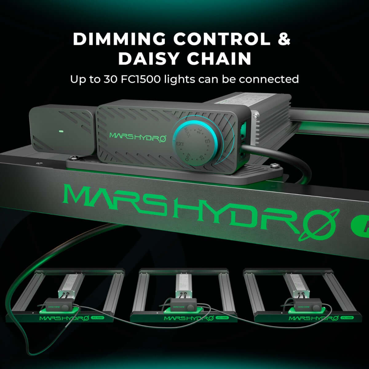 Mars Hydro FC1500-EVO 150W Smart Grow System Samsung LM301H LED Light product image 7