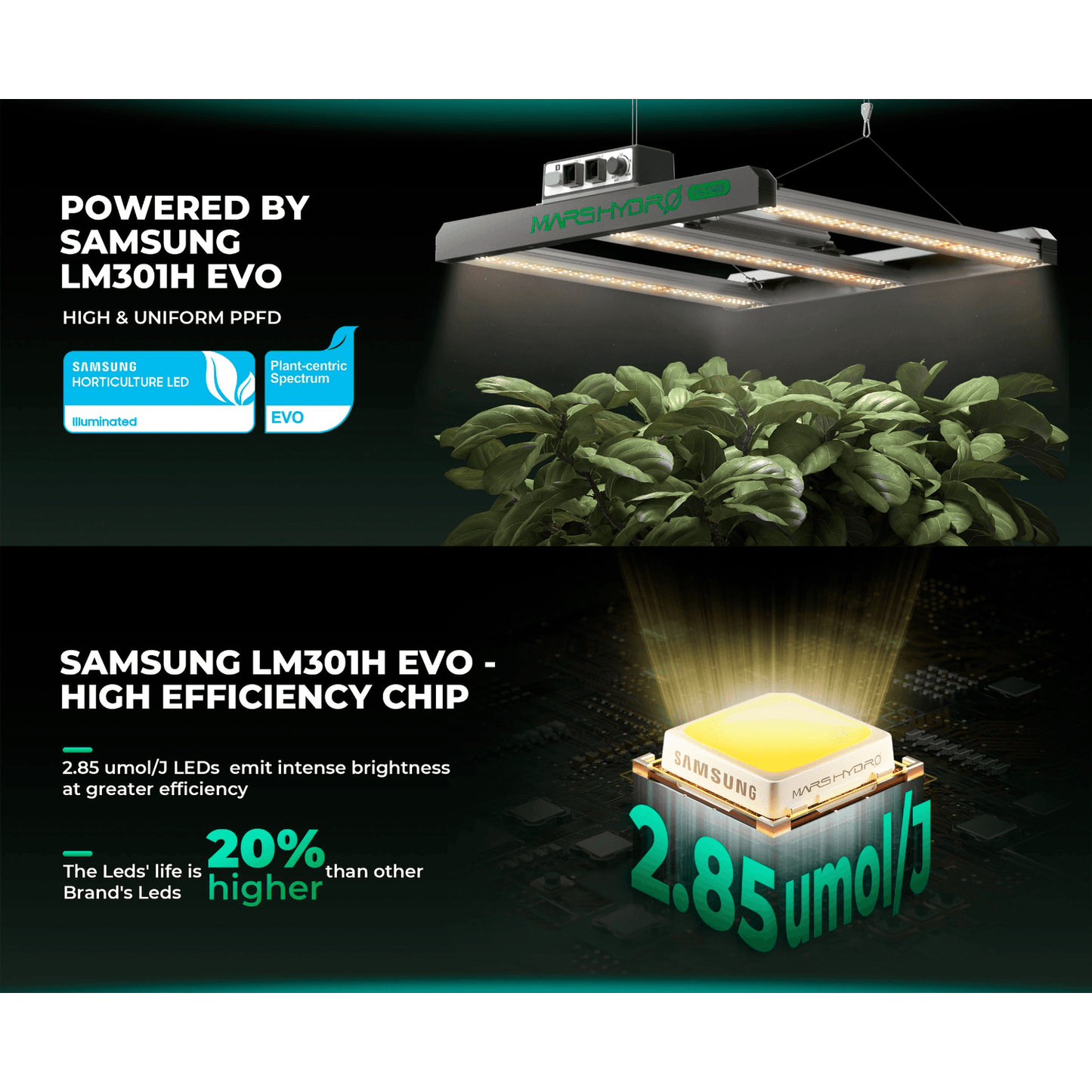 Mars Hydro FC1500-EVO LED Grow Light + 2.3' x 2.3' Grow Tent + iFresh product image 9