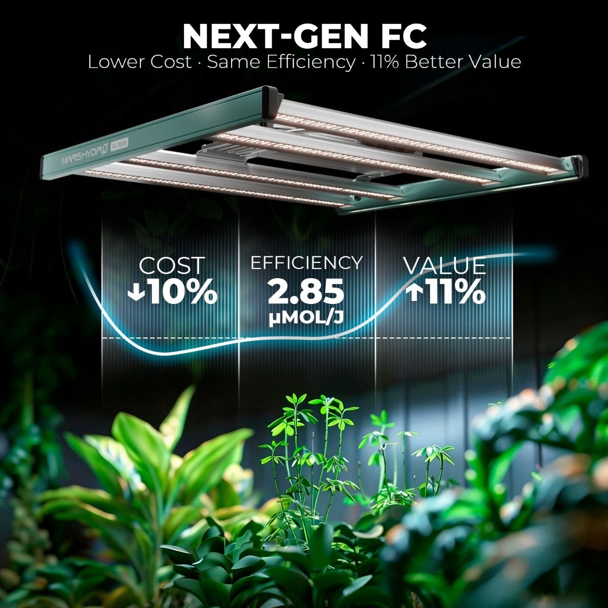Mars Hydro FC3000 300W 3.3' x 3.3' Smart Grow Tent Kit with iControl product image 2
