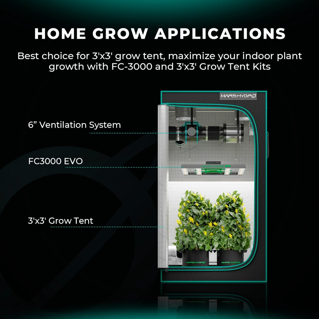 Mars Hydro FC3000 300W Bridgelux 3030 & OSRAM LED Grow Light product image 2