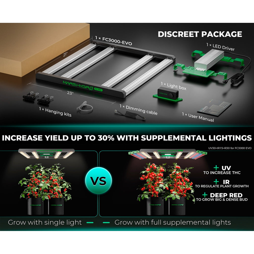 Mars Hydro FC3000 300W Bridgelux 3030 & OSRAM LED Grow Light product image 7