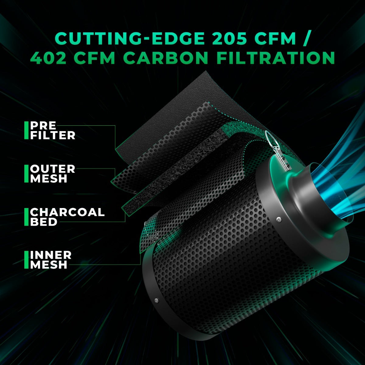Mars Hydro FC3000 Bridgelux 3x3 iFresh Grow Tent Kit product image 17