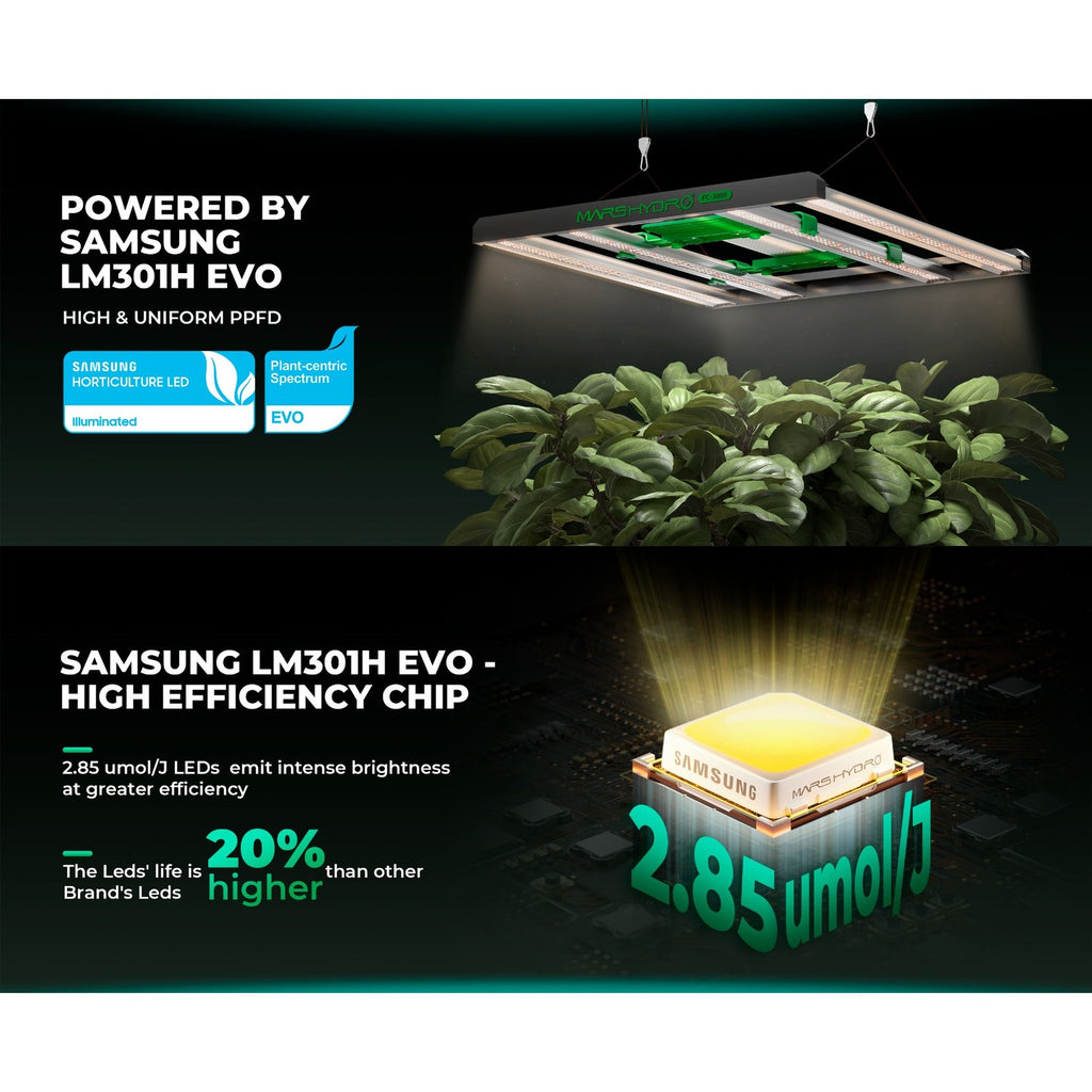 Mars Hydro FC3000 Bridgelux 3x3 iFresh Grow Tent Kit product image 5