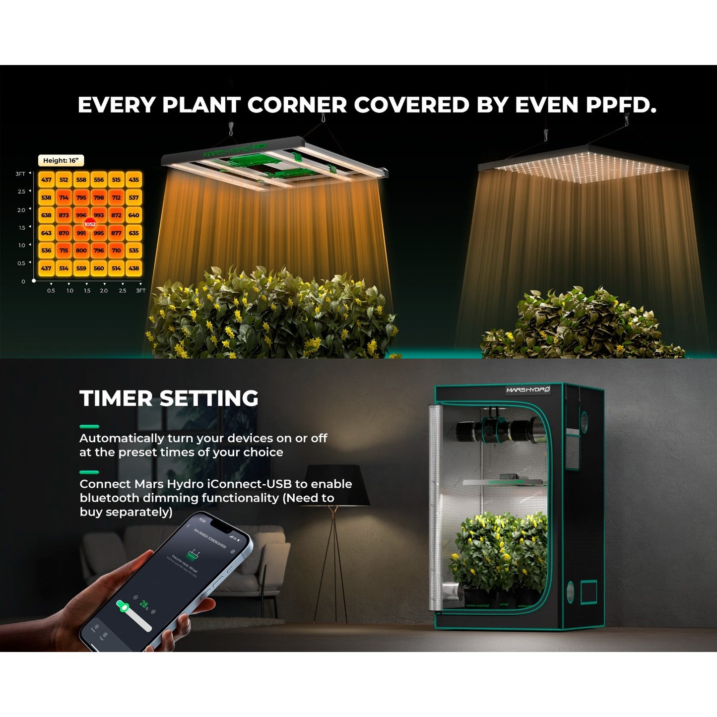 Mars Hydro FC3000 Bridgelux 3x3 iFresh Grow Tent Kit product image 6