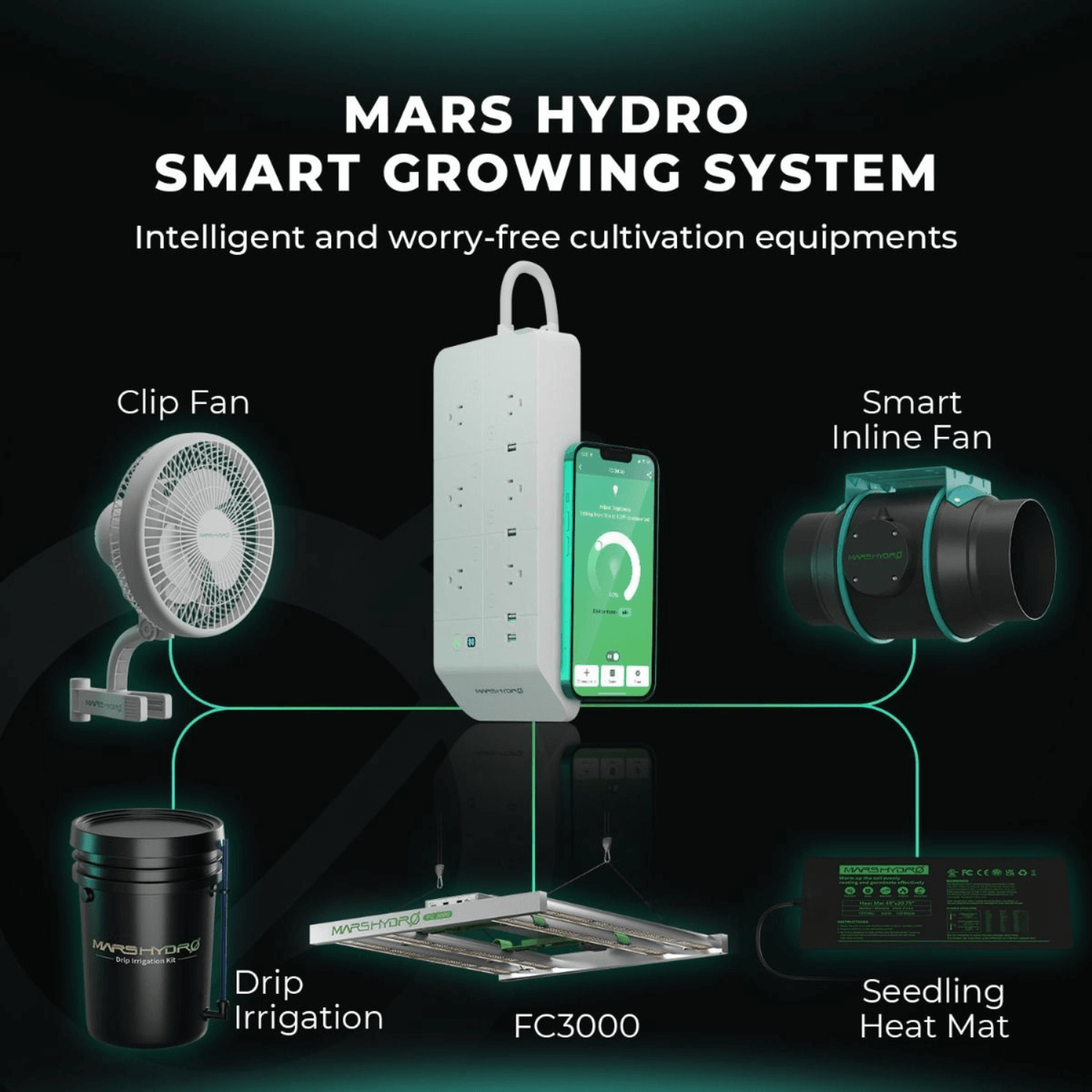 Mars Hydro FC3000-EVO 300W Smart Grow System Samsung LM301H LED Grow Light MH-FC-3000-EVO Grow Lights