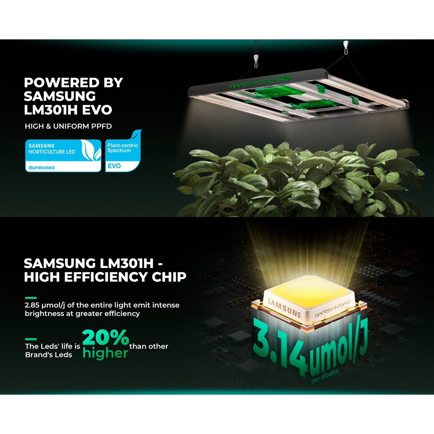 Mars Hydro FC3000-EVO 300W Smart Grow System Samsung LM301H LED Light product image 12