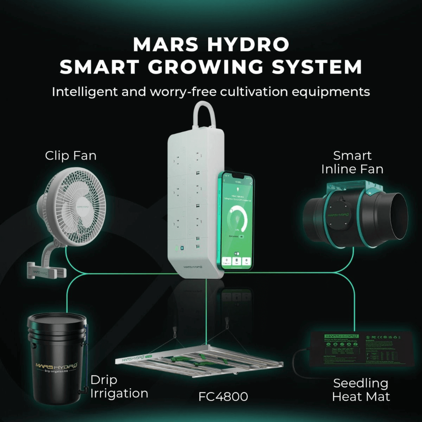 Mars Hydro FC4800-EVO 480W Smart Grow System Samsung LM301H LED Grow Light MH-FC-4800-EVO Grow Lights