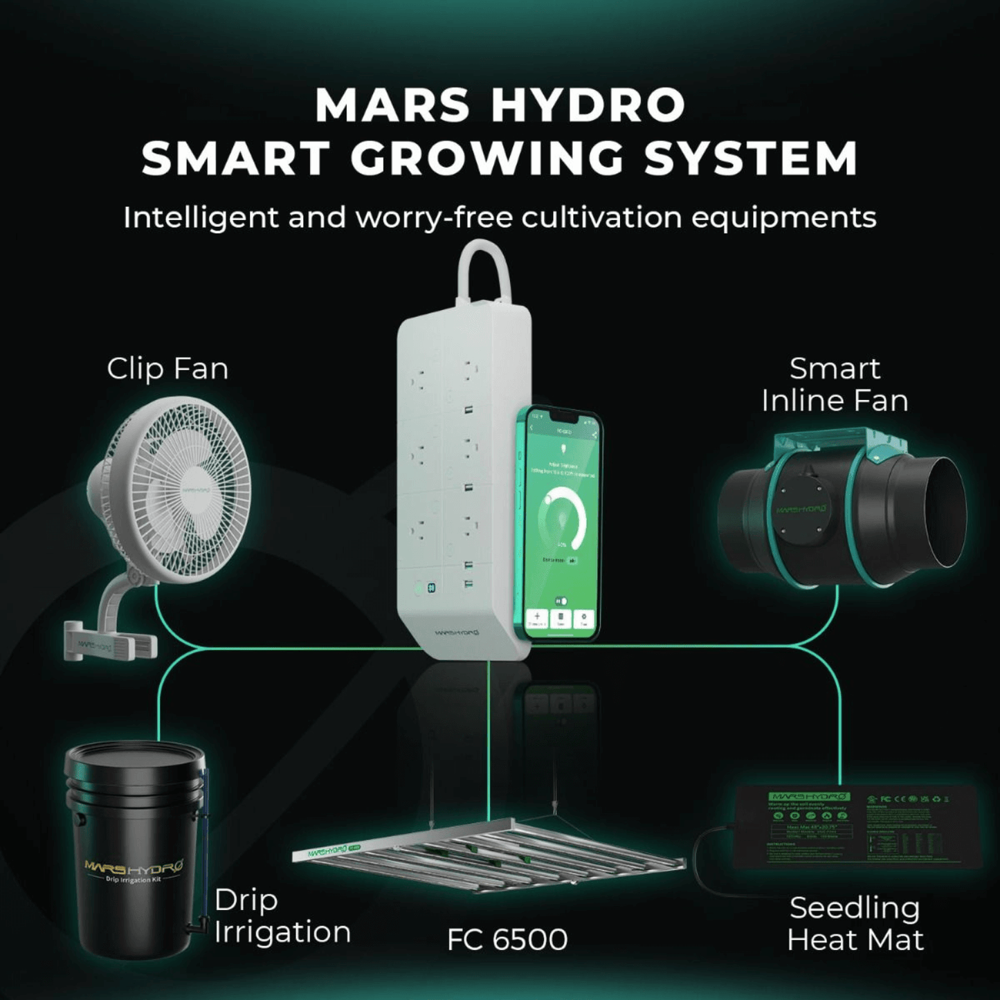 Mars Hydro FC6500-EVO 730W Smart Grow System Samsung LM301H LED Grow Light MH-FC-6500-EVO Grow Lights