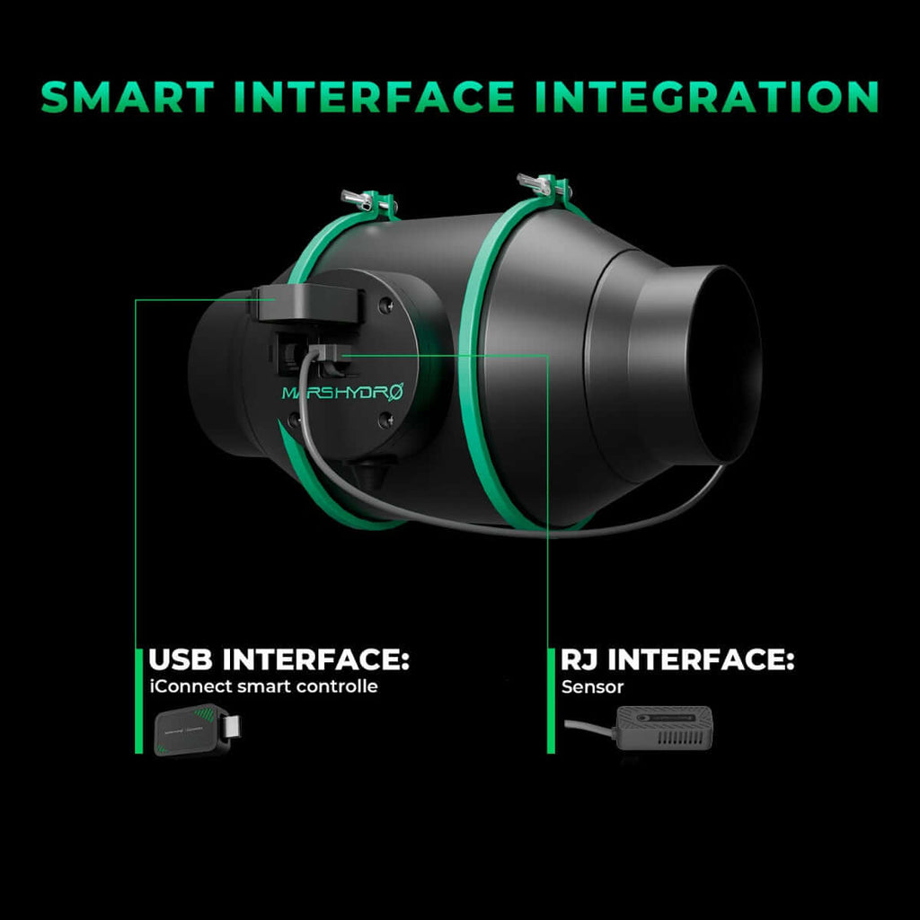 Mars Hydro iConnect Smart Controller & Temperature & Humidity Sensor product image 4