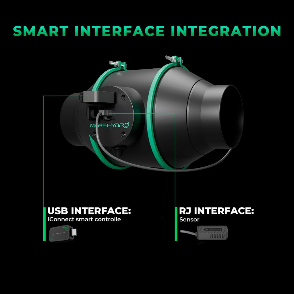 Mars Hydro iConnect Smart Controller & Temperature & Humidity Sensor product image 4