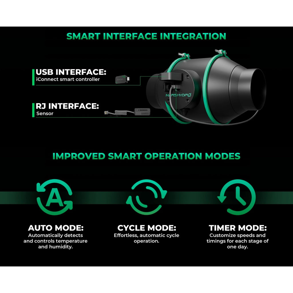 Mars Hydro iConnect Smart Controller & Temperature & Humidity Sensor product image 6