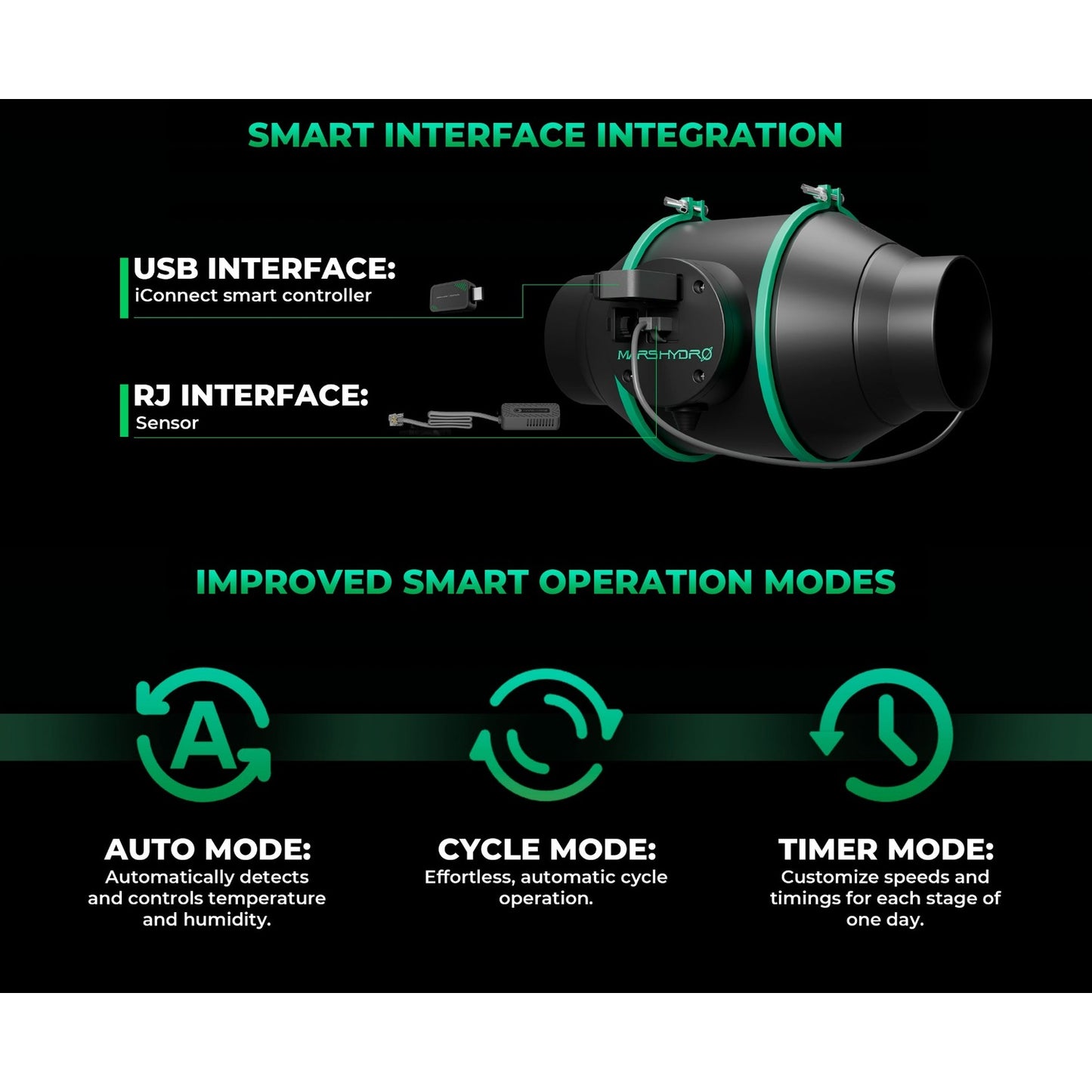 Mars Hydro iConnect Smart Controller & Temperature & Humidity Sensor product image 6