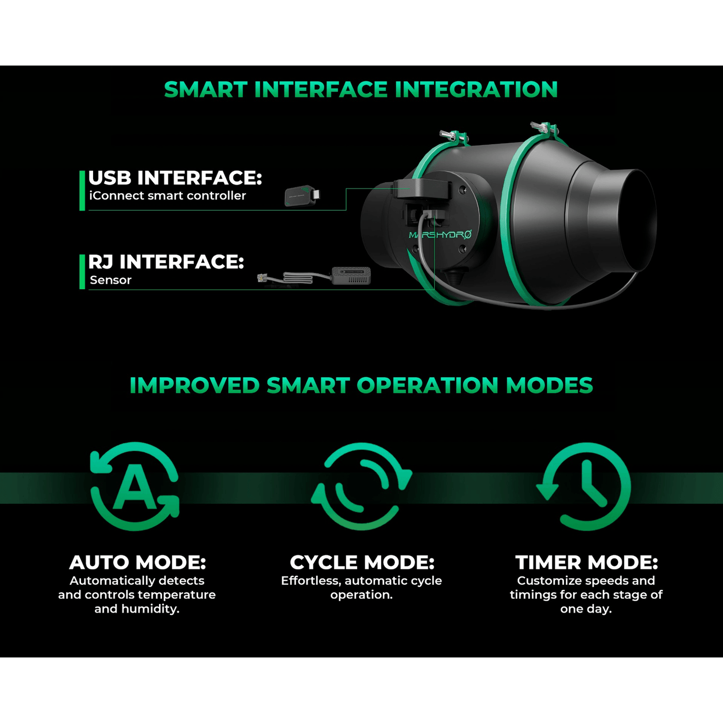 Mars Hydro iConnect Smart Controller & Temperature & Humidity Sensor product image 6
