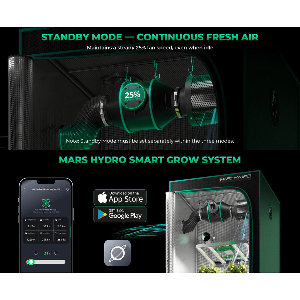 Mars Hydro iConnect Smart Controller & Temperature & Humidity Sensor product image 7