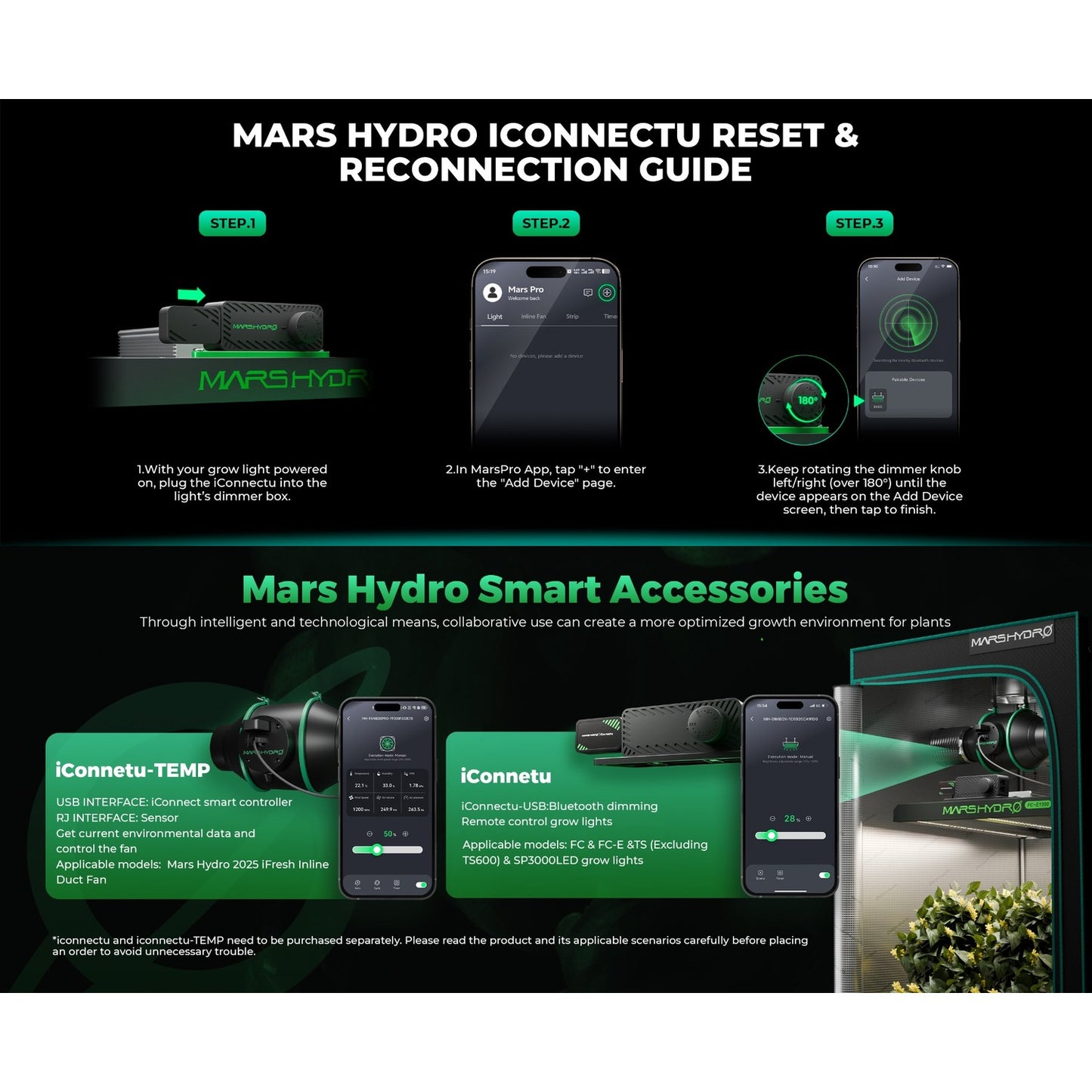 Mars Hydro iConnect Smart Controller for Grow Light Connection product image 7