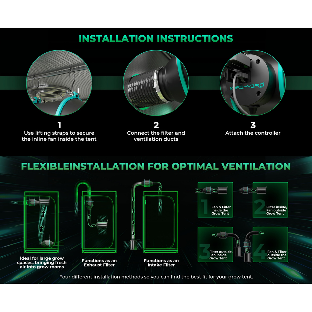 Mars Hydro iFresh 4" Complete Ventilation Kit product image 20