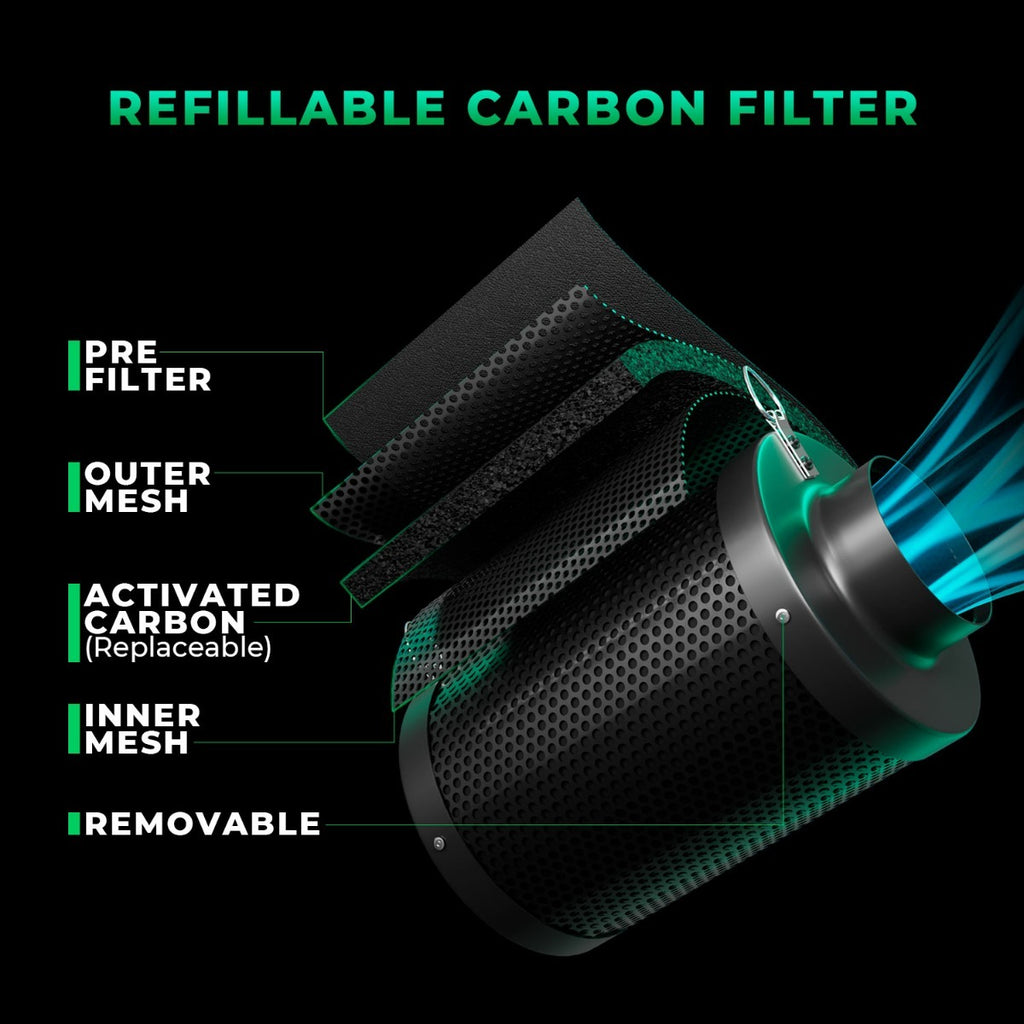 Mars Hydro iFresh 4" Complete Ventilation Kit product image 2