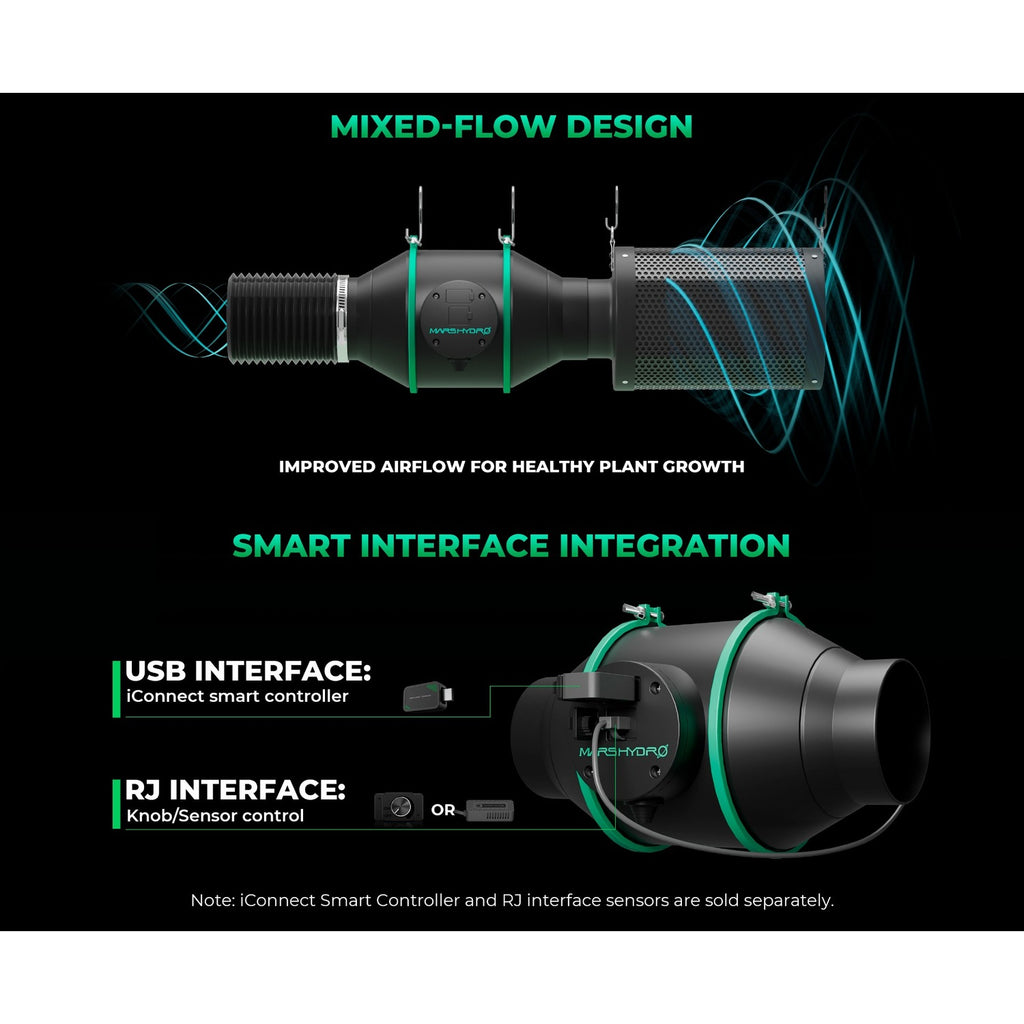 Mars Hydro iFresh 4" Smart Inline Duct Fan product image 5