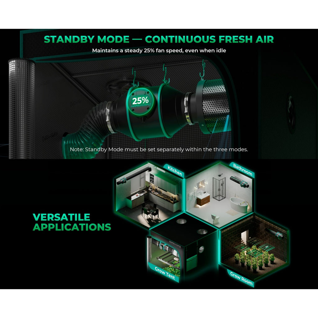 Mars Hydro iFresh 4" Smart Inline Duct Fan product image 8