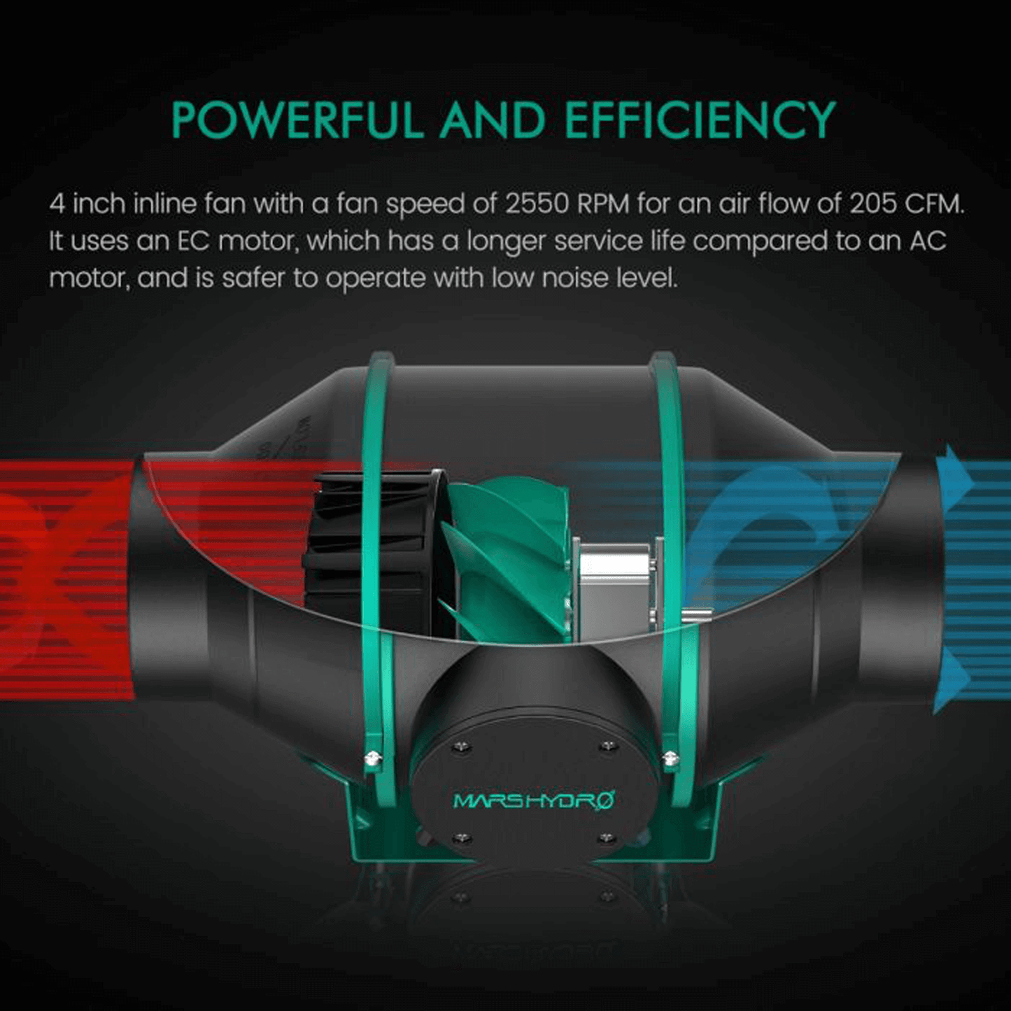 Mars Hydro iFresh 4" Smart Inline Duct Fan with smart controller, 205CFM airflow, and quiet operation for efficient ventilation.