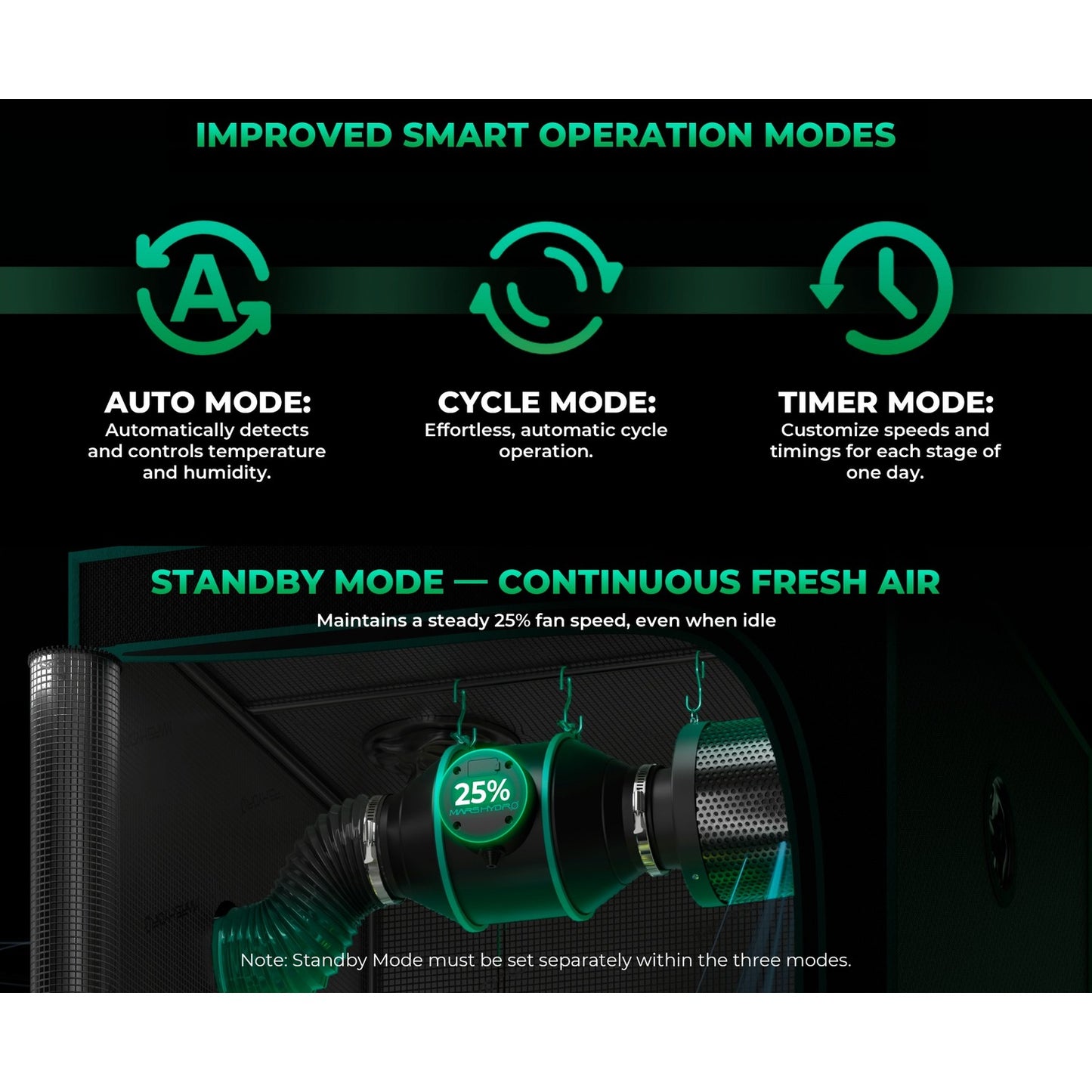 Mars Hydro iFresh 6" Complete Ventilation Kit product image 10