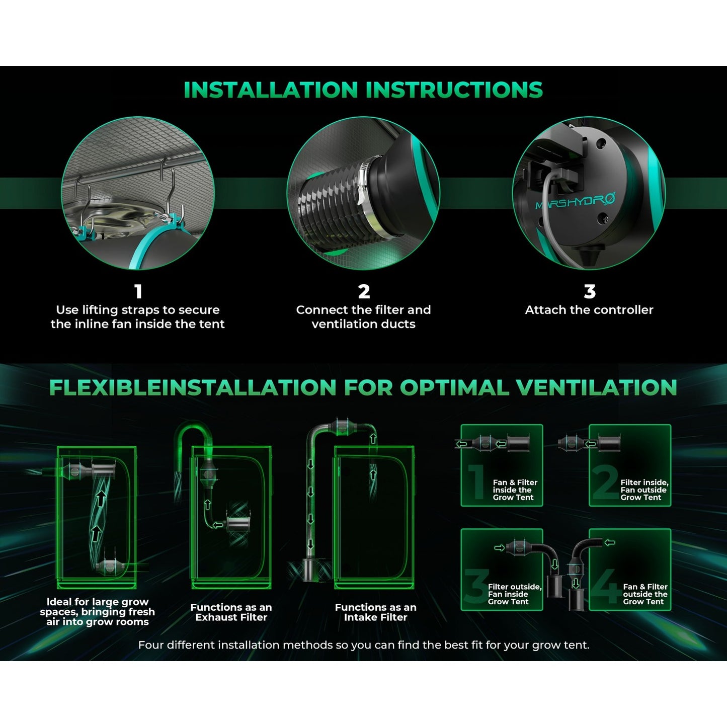 Mars Hydro iFresh 6" Complete Ventilation Kit product image 14