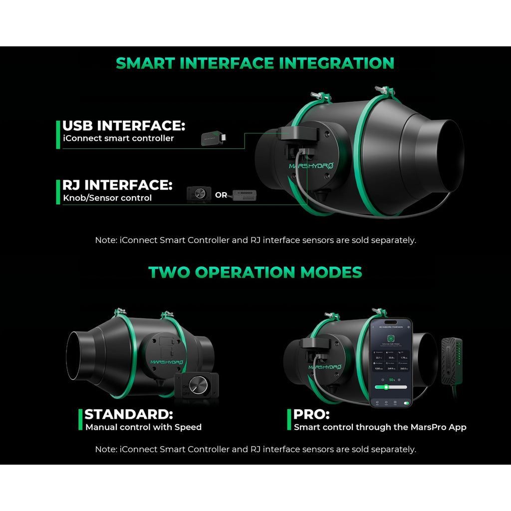 Mars Hydro iFresh 6" Smart Inline Duct Fan product image 6