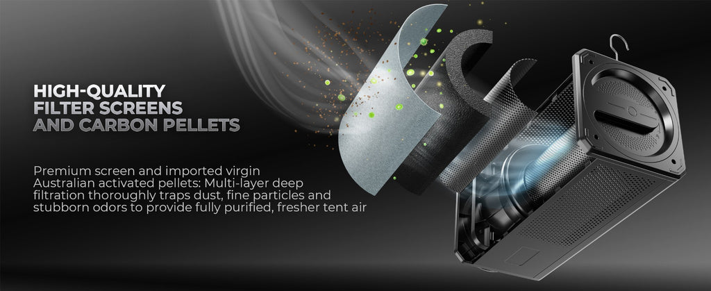 Mars Hydro iFresh Airone6 Smart 2-in-1 Inline Fan & Carbon Filter product image 2