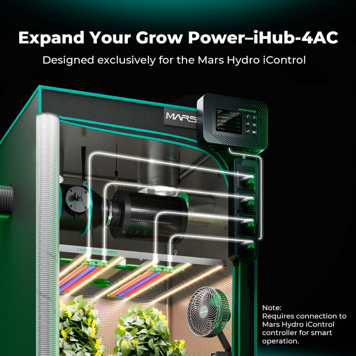 Mars Hydro iHub Smart Power Strip - Switch Compatible Version product image 3
