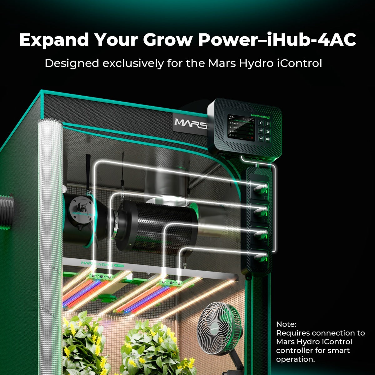 Mars Hydro iHub Smart Power Strip - Switch Compatible Version product image 3