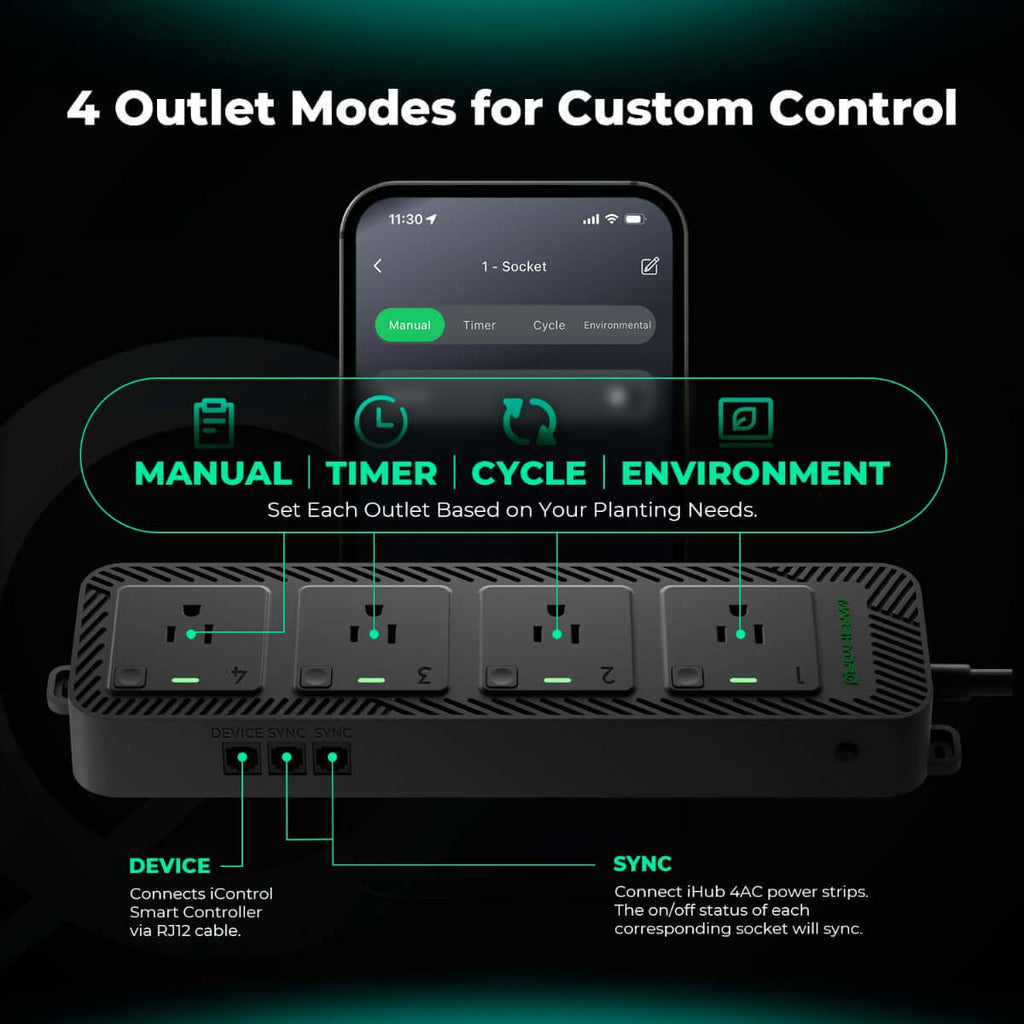 Mars Hydro iHub Smart Power Strip - Switch Compatible Version product image 4