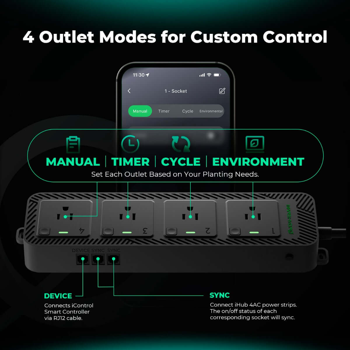 Mars Hydro iHub Smart Power Strip - Switch Compatible Version product image 4