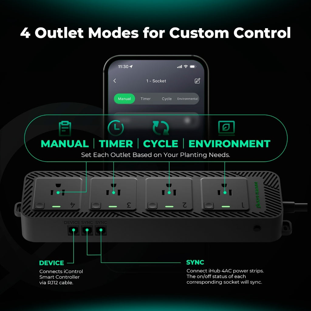Mars Hydro iHub Smart Power Strip - Switch Compatible Version product image 4
