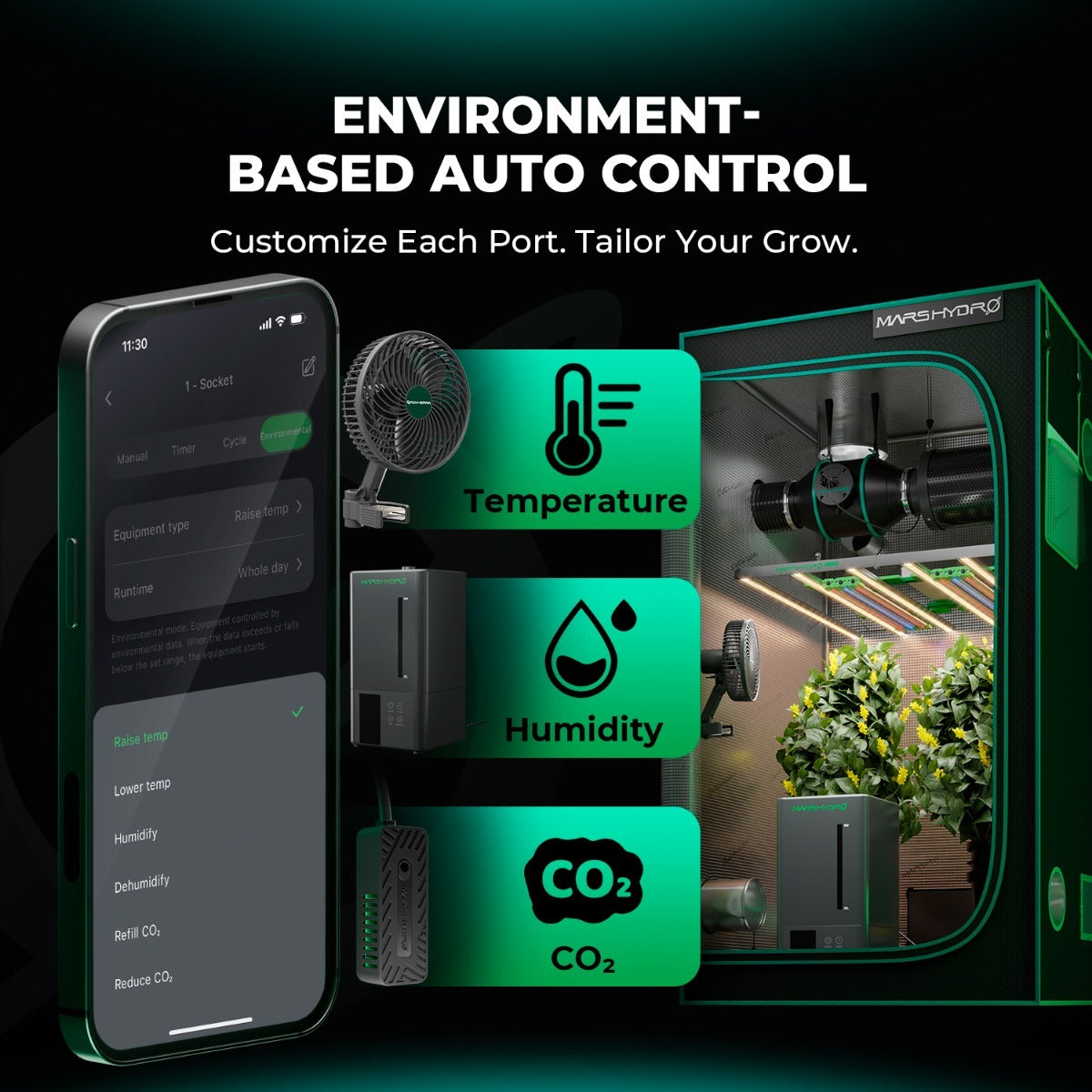 Mars Hydro iHub Smart Power Strip - Switch Compatible Version product image 5