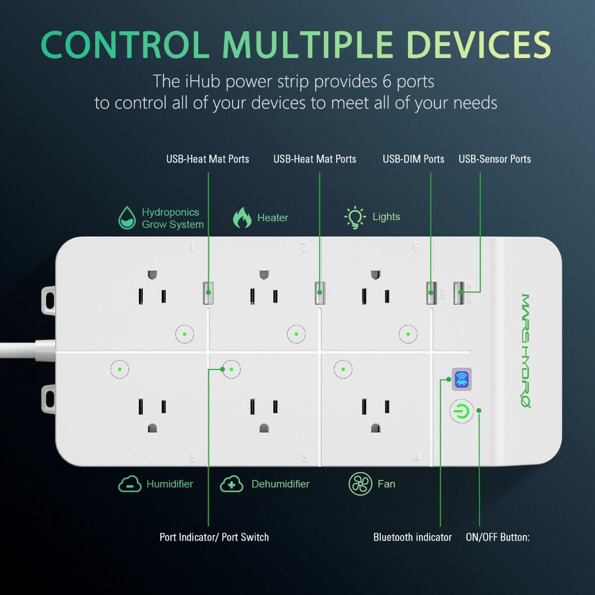 Mars Hydro iHub Smart Power Strip image featuring 6 ports for controlling lights, heaters, and grow systems.